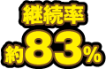 継続率約83%